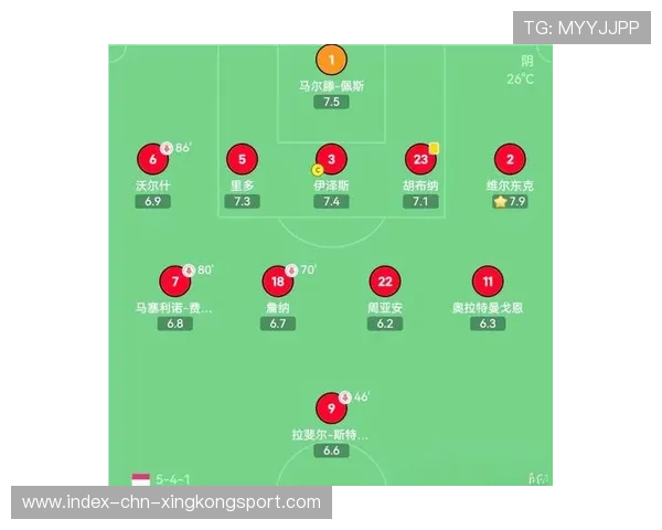 拜仁追哈兰德式全能破坏:足球的未来战术新篇章