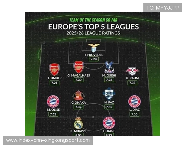 联赛最佳阵容出炉，多名新面孔入选引热议